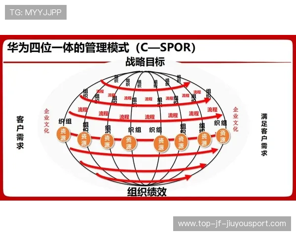 新闻中心全程追踪企业文化建设亮点持续优化用户体验，企业文化建设重点工作